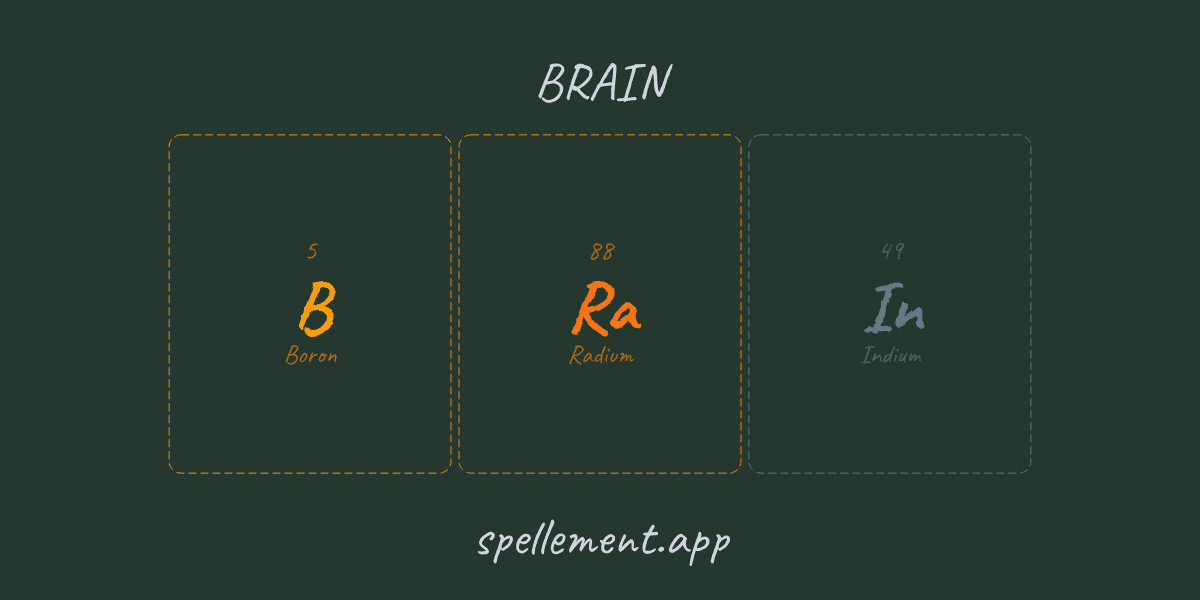 BRAIN spelled with periodic table element symbols B-Ra-In, chalkboard style — made with the Spellement element speller