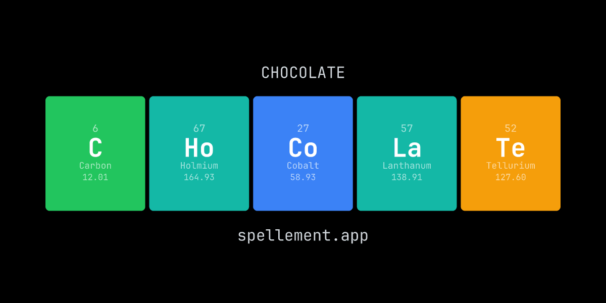 CHOCOLATE spelled with periodic table element symbols C-Ho-Co-La-Te, true colors style — made with the Spellement element speller