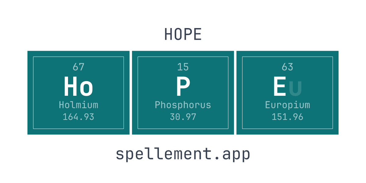 HOPE spelled with periodic table element symbols Ho-P-Eu, poster inverse style — made with the Spellement element speller