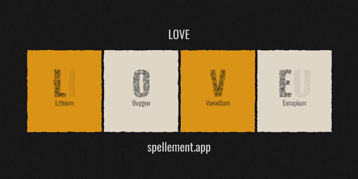LOVE spelled with periodic table element symbols Li-O-V-Eu, grunge style — made with the Spellement element speller