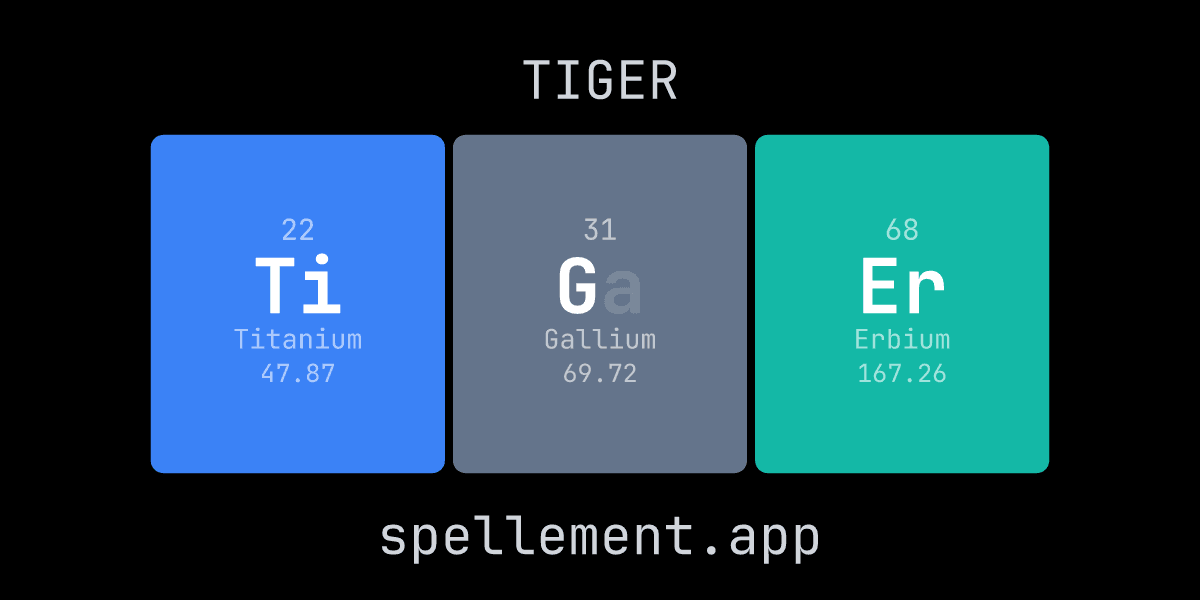 TIGER spelled with periodic table element symbols Ti-Ga-Er, true colors style — made with the Spellement element speller